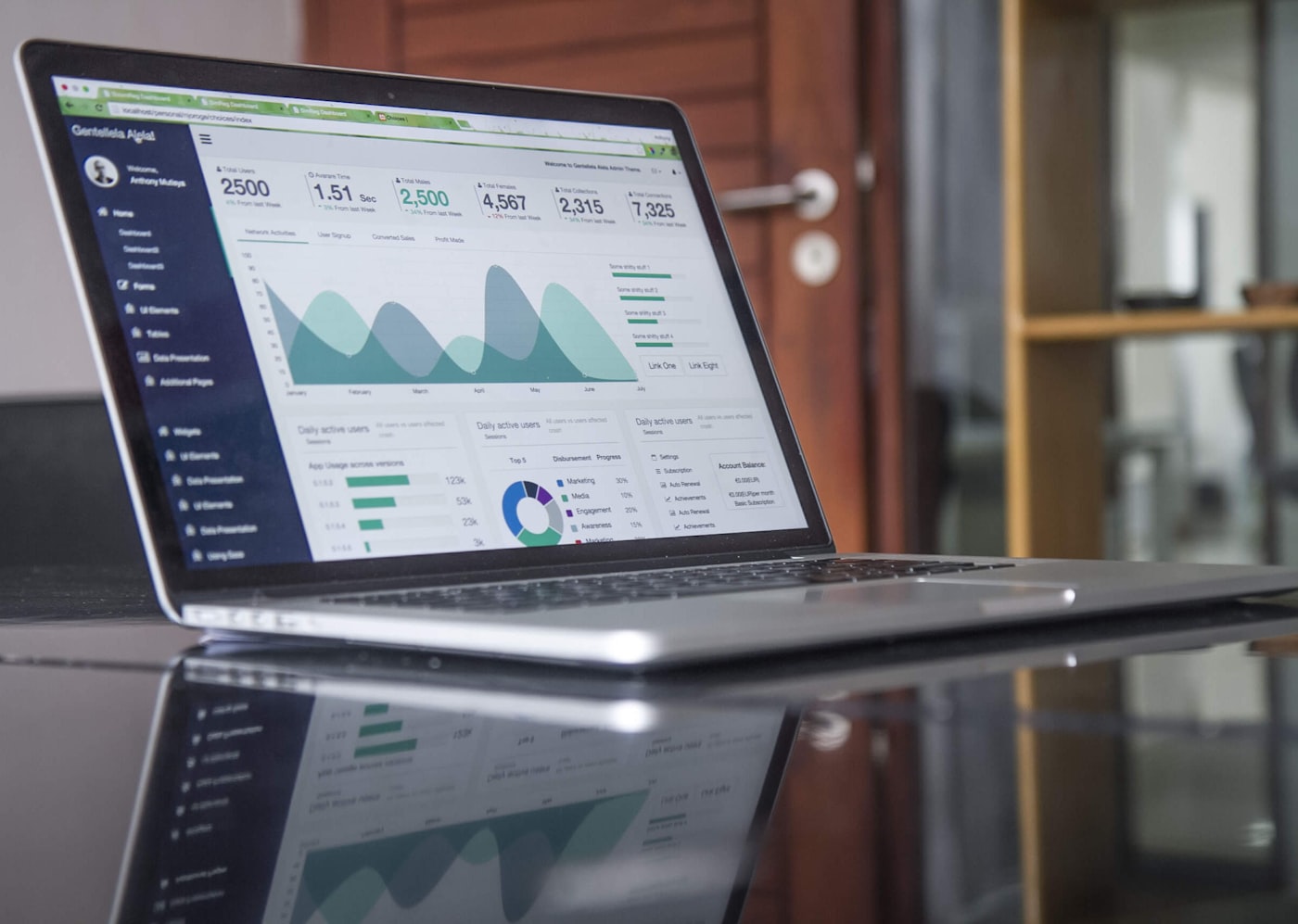 Paid media analyst reviewing campaign dashboards